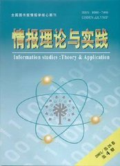 情报理论与实践