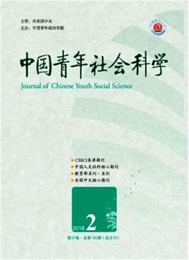 中国青年社会科学